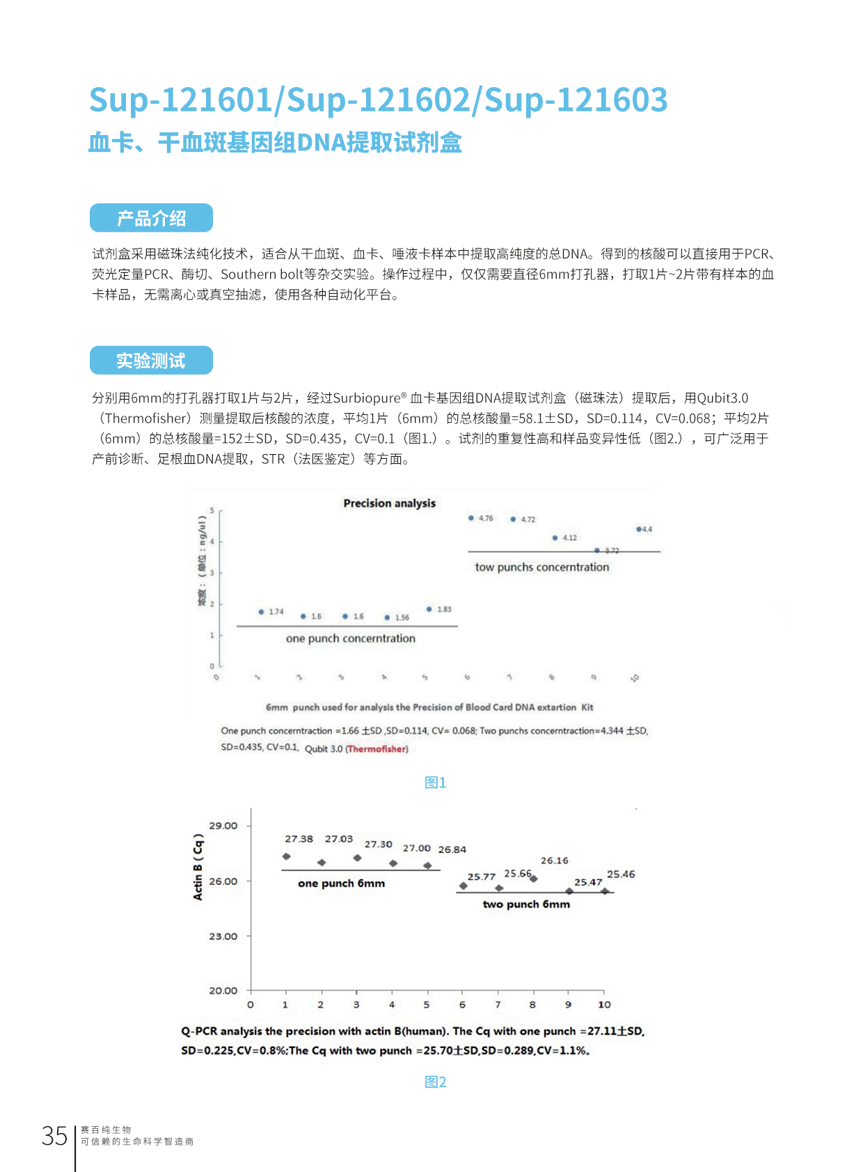 1680770213804608.jpg 畫板 35.jpg